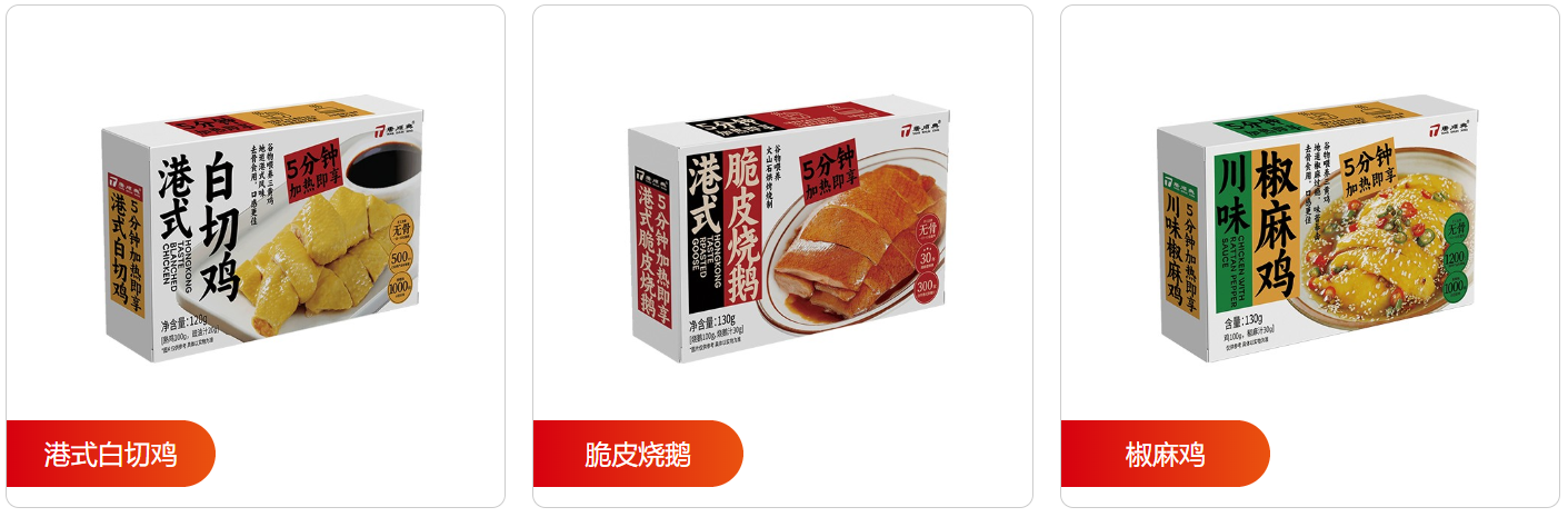 預(yù)制菜越來越受到年輕人的追捧